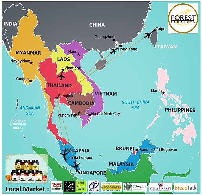 Oversea and Local Market of Forest Products